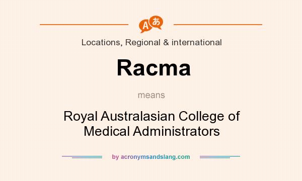 What does Racma mean? It stands for Royal Australasian College of Medical Administrators