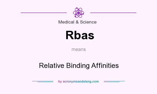 What does Rbas mean? It stands for Relative Binding Affinities