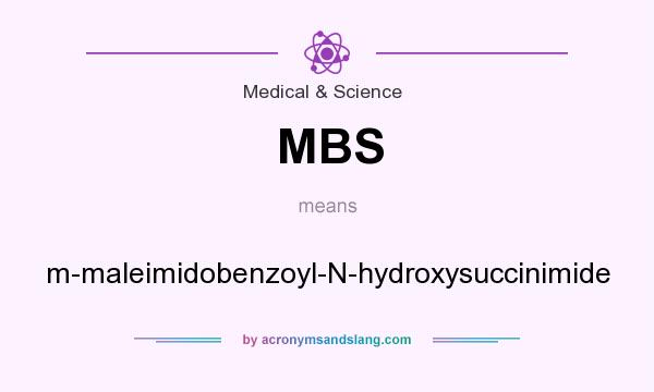 What does MBS mean? It stands for m-maleimidobenzoyl-N-hydroxysuccinimide