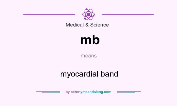 What does mb mean? It stands for myocardial band