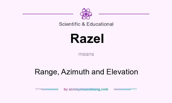 What does Razel mean? It stands for Range, Azimuth and Elevation