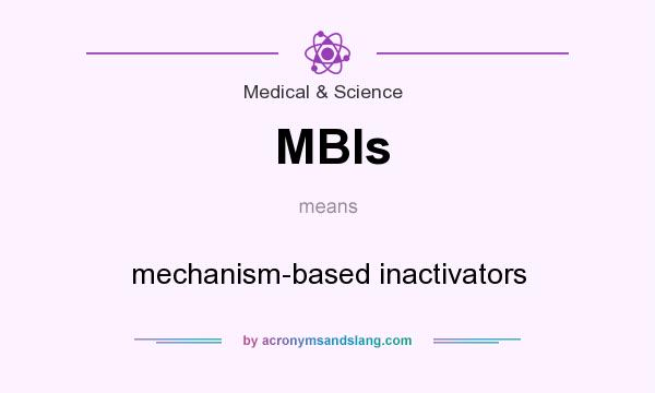 What does MBIs mean? It stands for mechanism-based inactivators