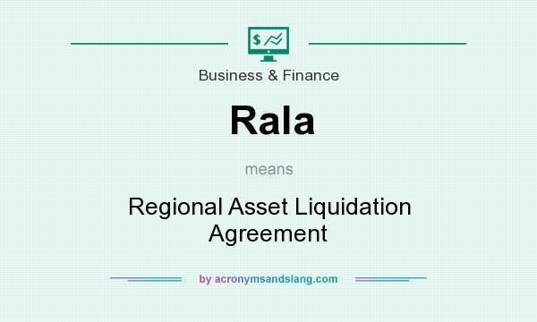 What does Rala mean? It stands for Regional Asset Liquidation Agreement