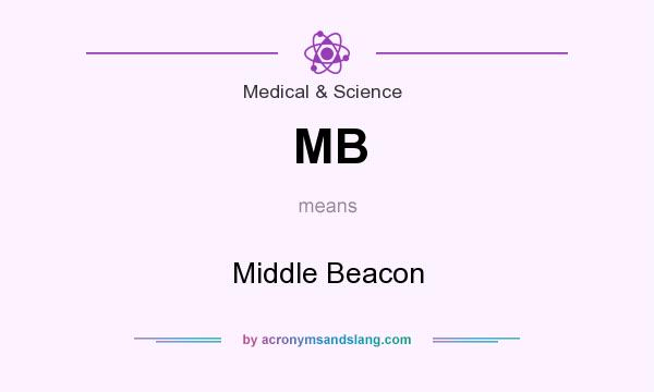 What does MB mean? It stands for Middle Beacon