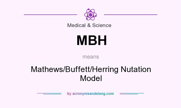 What does MBH mean? It stands for Mathews/Buffett/Herring Nutation Model