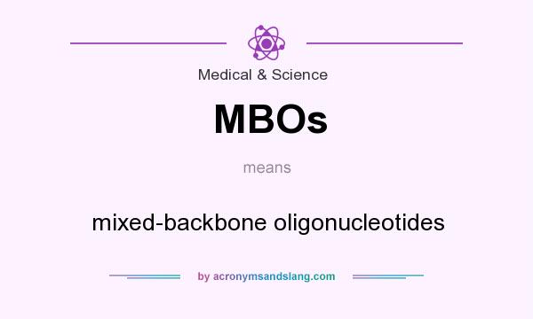 What does MBOs mean? It stands for mixed-backbone oligonucleotides