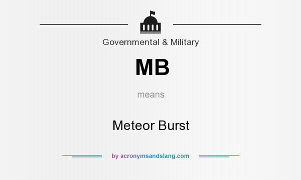 What does MB mean? It stands for Meteor Burst