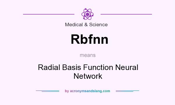 What does Rbfnn mean? It stands for Radial Basis Function Neural Network