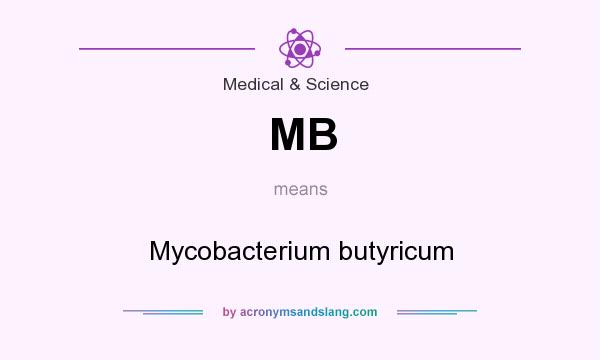 What does MB mean? It stands for Mycobacterium butyricum