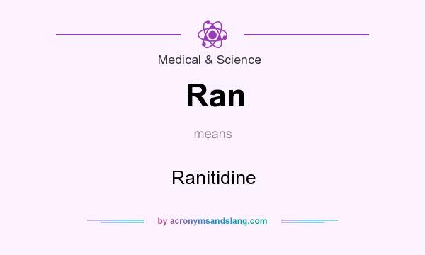 What does Ran mean? It stands for Ranitidine