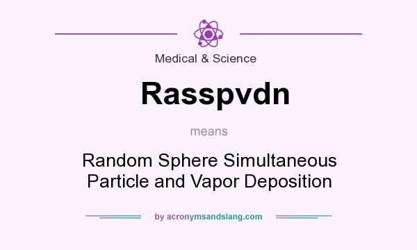 What does Rasspvdn mean? It stands for Random Sphere Simultaneous Particle and Vapor Deposition