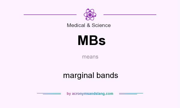 What does MBs mean? It stands for marginal bands