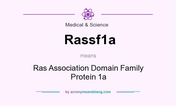 What does Rassf1a mean? It stands for Ras Association Domain Family Protein 1a