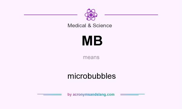 What does MB mean? It stands for microbubbles