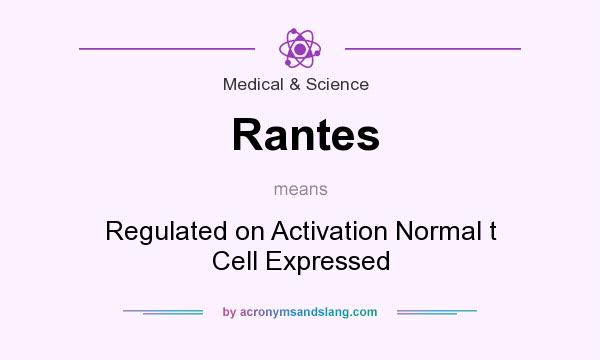 What does Rantes mean? It stands for Regulated on Activation Normal t Cell Expressed