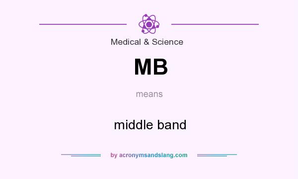 What does MB mean? It stands for middle band