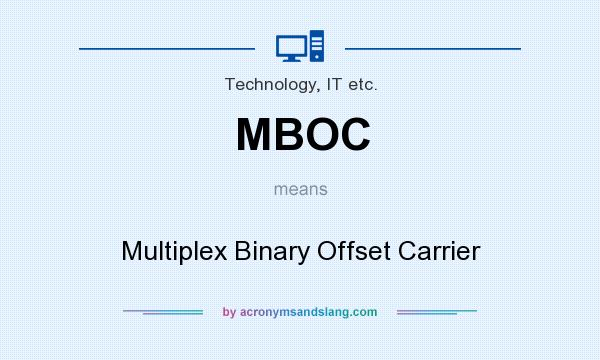 What does MBOC mean? It stands for Multiplex Binary Offset Carrier