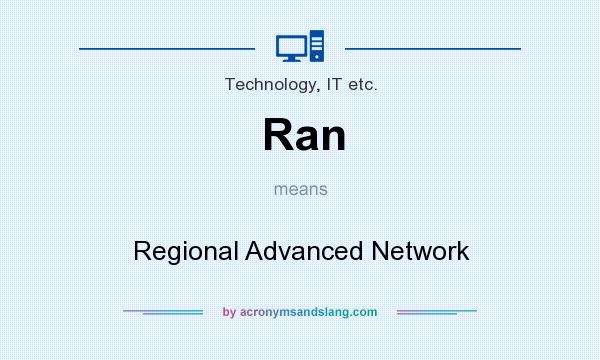 What does Ran mean? It stands for Regional Advanced Network