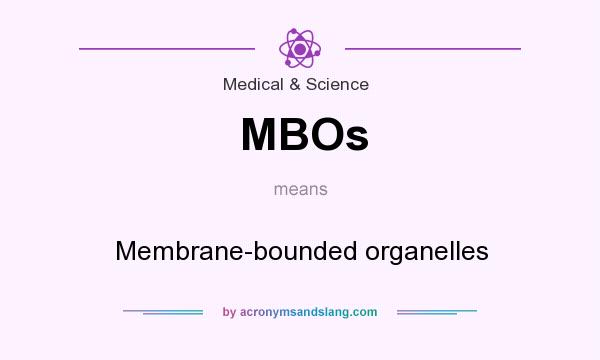 What does MBOs mean? It stands for Membrane-bounded organelles