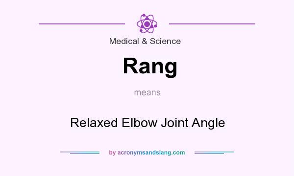 What does Rang mean? It stands for Relaxed Elbow Joint Angle