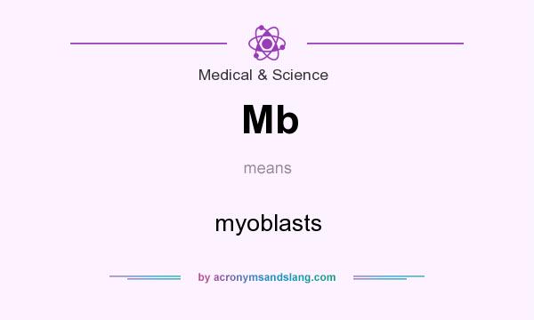 What does Mb mean? It stands for myoblasts