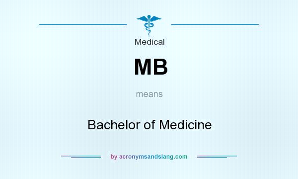 What does MB mean? It stands for Bachelor of Medicine