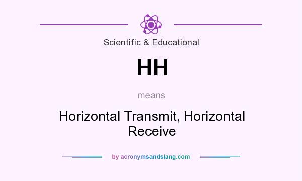 What does HH mean? It stands for Horizontal Transmit, Horizontal Receive