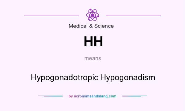 What does HH mean? It stands for Hypogonadotropic Hypogonadism