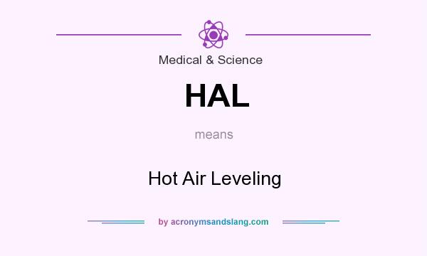 What does HAL mean? It stands for Hot Air Leveling