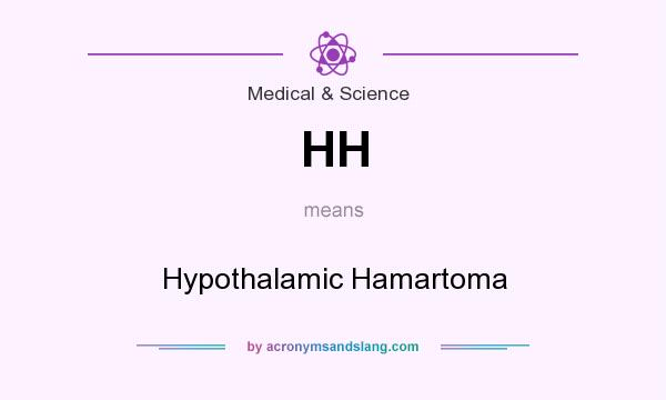 What does HH mean? It stands for Hypothalamic Hamartoma