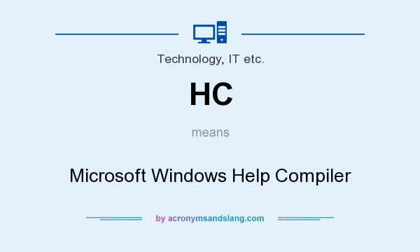 What does HC mean? It stands for Microsoft Windows Help Compiler