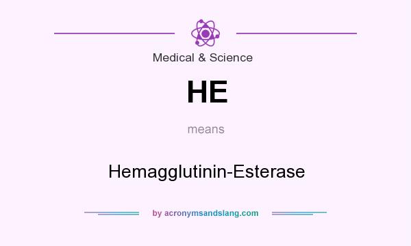 What does HE mean? It stands for Hemagglutinin-Esterase