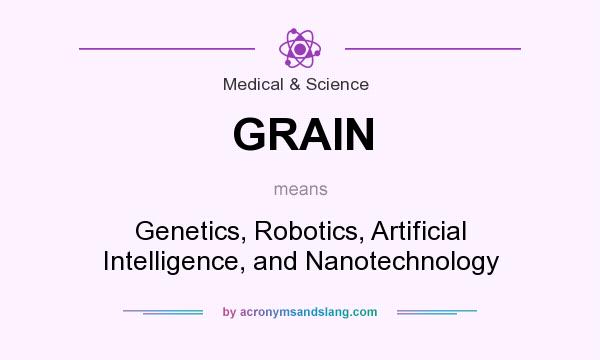 What does GRAIN mean? It stands for Genetics, Robotics, Artificial Intelligence, and Nanotechnology
