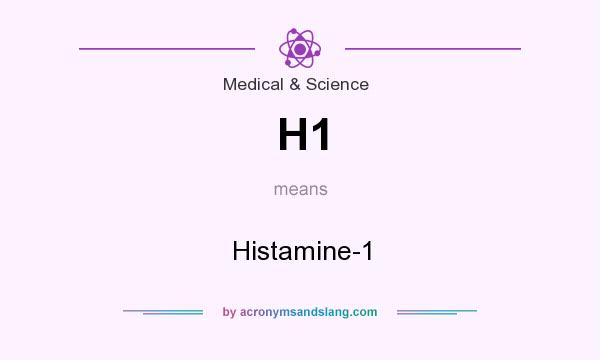 What does H1 mean? It stands for Histamine-1