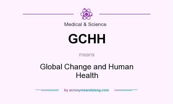 What does GCHH mean? It stands for Global Change and Human Health