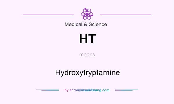 What does HT mean? It stands for Hydroxytryptamine