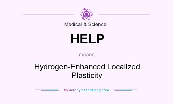 What does HELP mean? It stands for Hydrogen-Enhanced Localized Plasticity