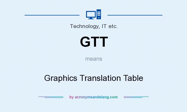 What does GTT mean? It stands for Graphics Translation Table