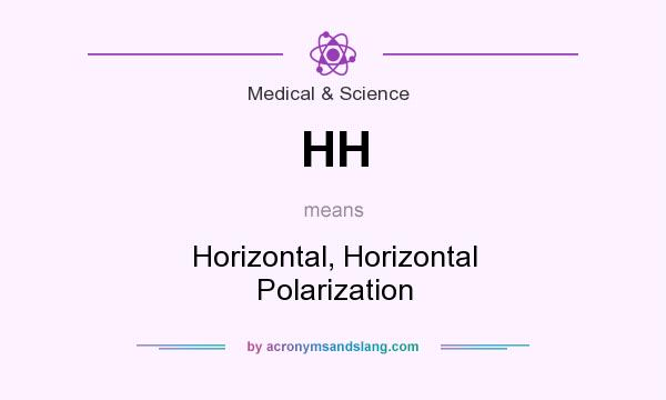 What does HH mean? It stands for Horizontal, Horizontal Polarization