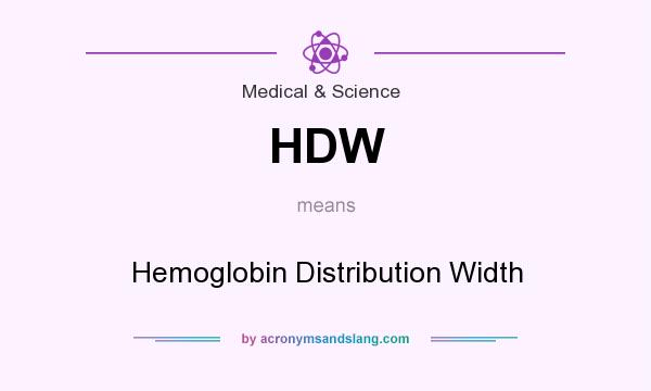 What does HDW mean? It stands for Hemoglobin Distribution Width