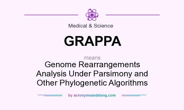 What does GRAPPA mean? It stands for Genome Rearrangements Analysis Under Parsimony and Other Phylogenetic Algorithms