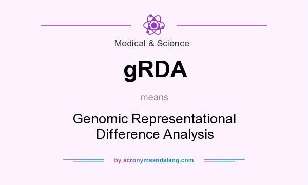 What does gRDA mean? It stands for Genomic Representational Difference Analysis