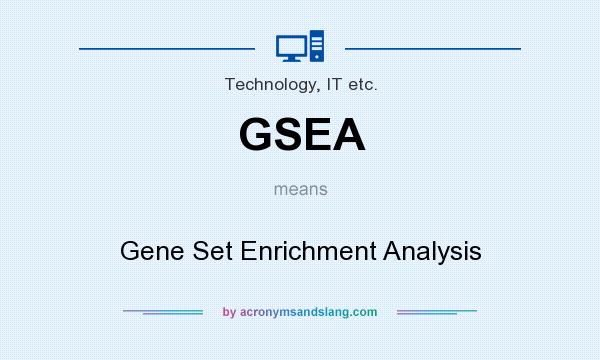 What does GSEA mean? It stands for Gene Set Enrichment Analysis