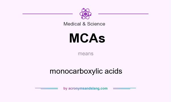 What does MCAs mean? It stands for monocarboxylic acids