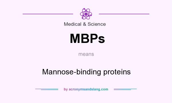 What does MBPs mean? It stands for Mannose-binding proteins