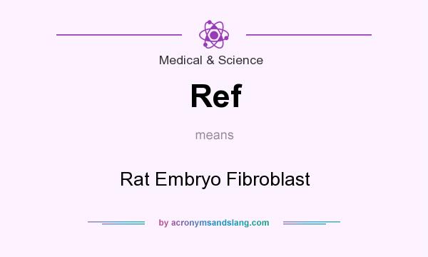 What does Ref mean? It stands for Rat Embryo Fibroblast