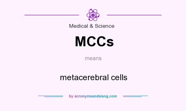 What does MCCs mean? It stands for metacerebral cells