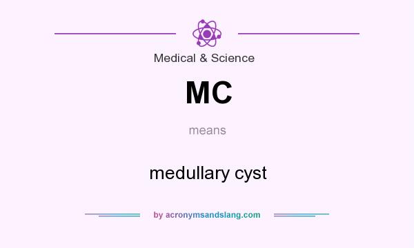 What does MC mean? It stands for medullary cyst