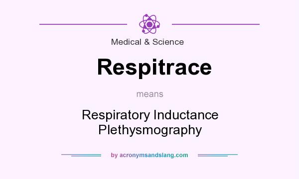 What does Respitrace mean? It stands for Respiratory Inductance Plethysmography