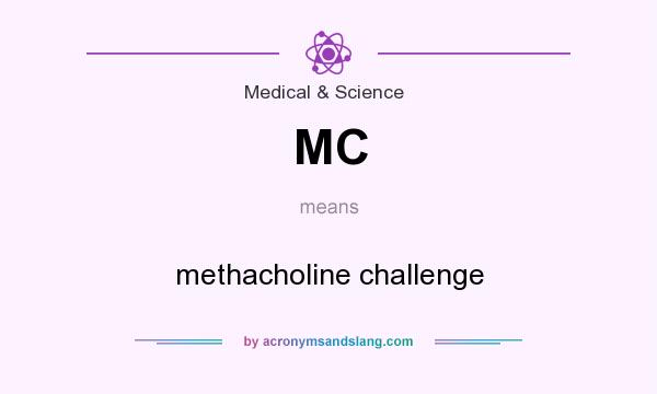 What does MC mean? It stands for methacholine challenge